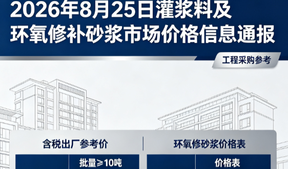 景德镇2026年8月25日灌浆料及环氧修补砂浆市场价格信息通报